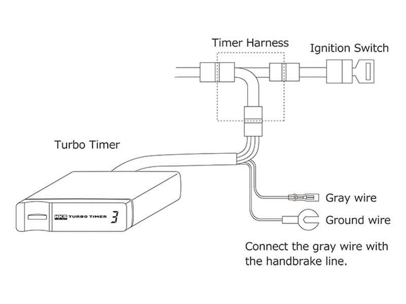 HKS Turbo Timer X