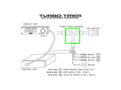 HKS Turbo Timer Harness FTP-1