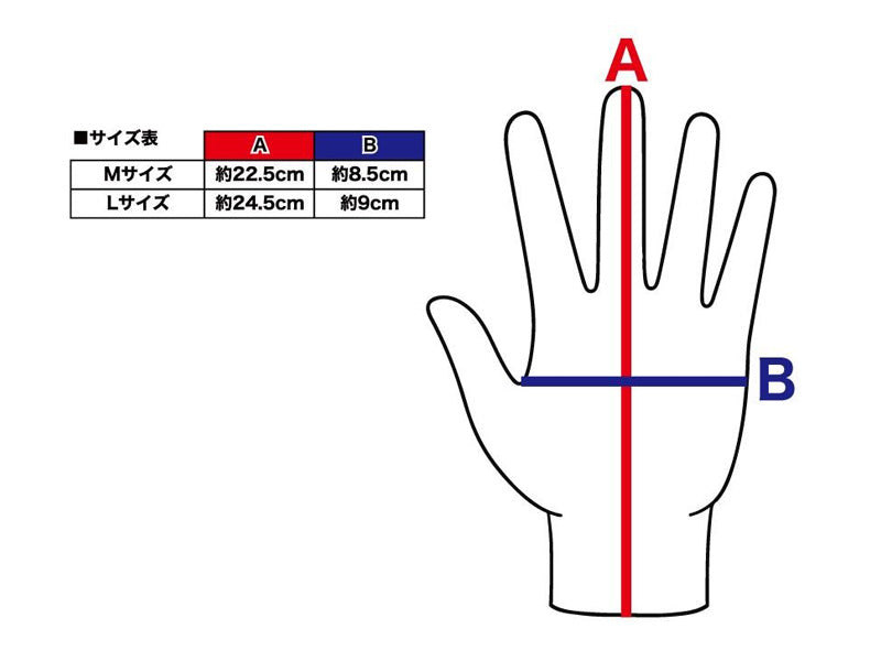 GReddy Mechanics Gloves