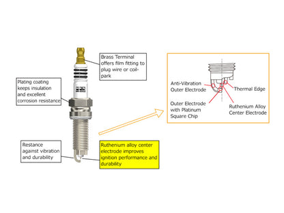 HKS Super Fire Racing Spark Plug MR45HLZ