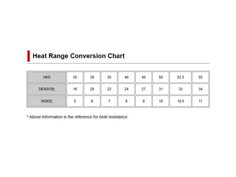 HKS Super Fire Racing Spark Plug M45i