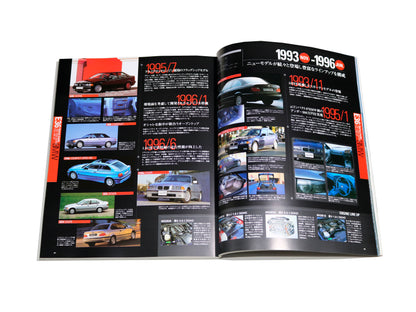 2002 Hyper Rev Import Vol. 2 - BMW 3 Series E36