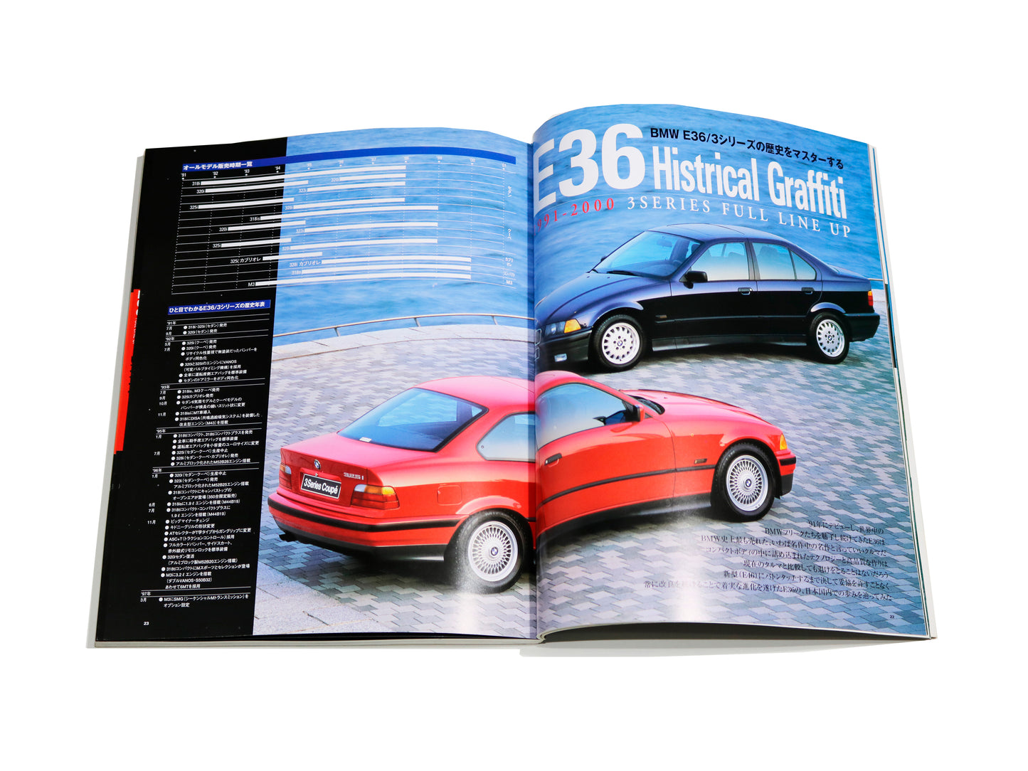 2002 Hyper Rev Import Vol. 2 - BMW 3 Series E36