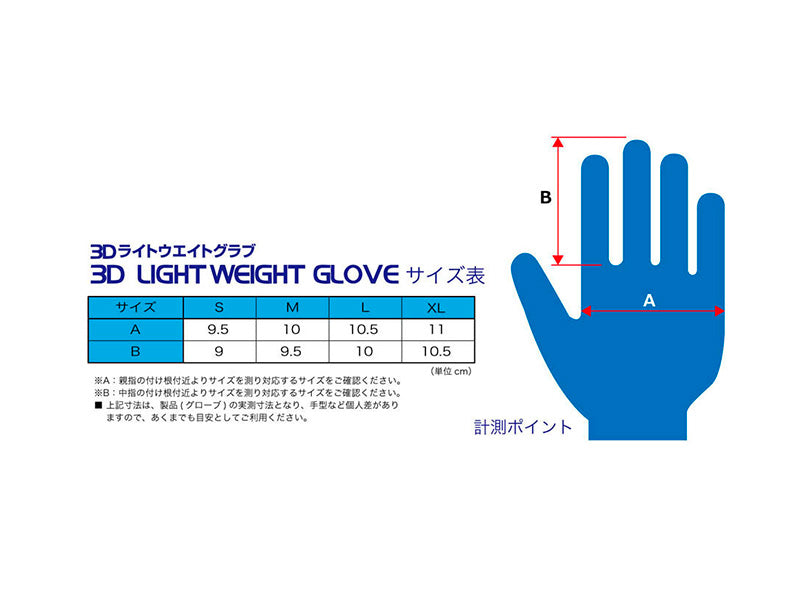 FET Sports 3D Racing Gloves (Blue/White)