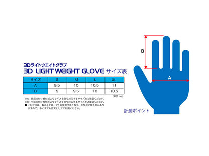 FET Sports 3D Racing Gloves (Blue/White)